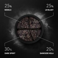 Darkside Tabak Needls Core - 25g